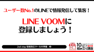 実店舗,マーケティング,集客,販促,売上アップ,情報発信,ブログ,SNS,ホームページ,ネットショップ,ロードマップ,フロー,